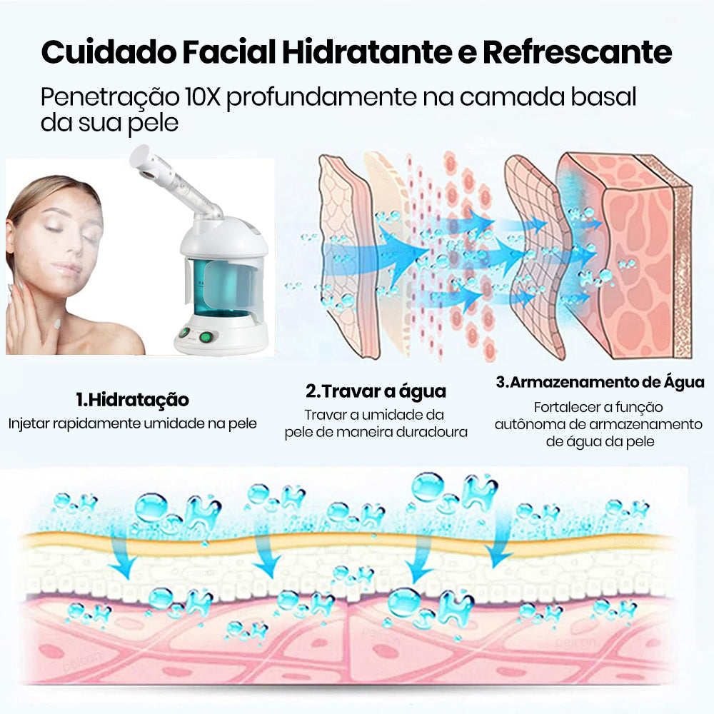 KSKI Vaporizador Facial KD2328